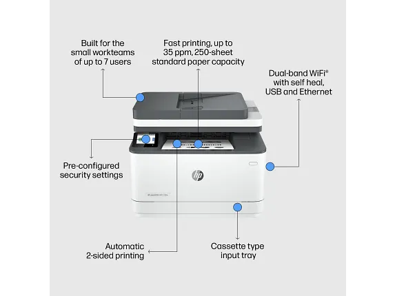 HP LaserJet Pro MFP 3101fdw Wireless Printer with Fax, AI-enabled - Image 6